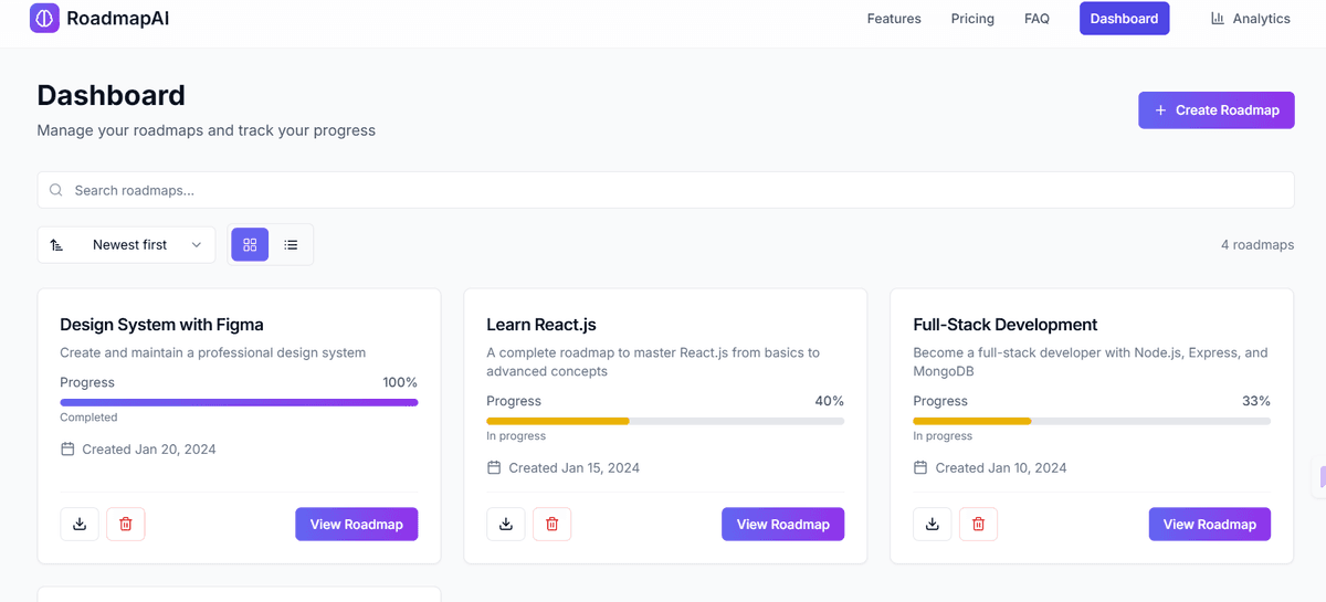 Dashboard View
